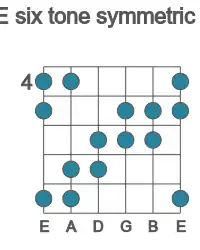 Guitar scale for six tone symmetric in position 4
